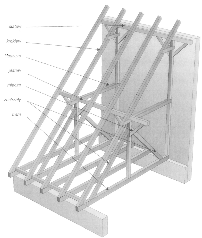 tmp21ff-1