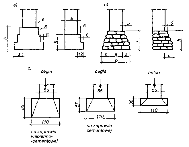 tmpf5b1-2